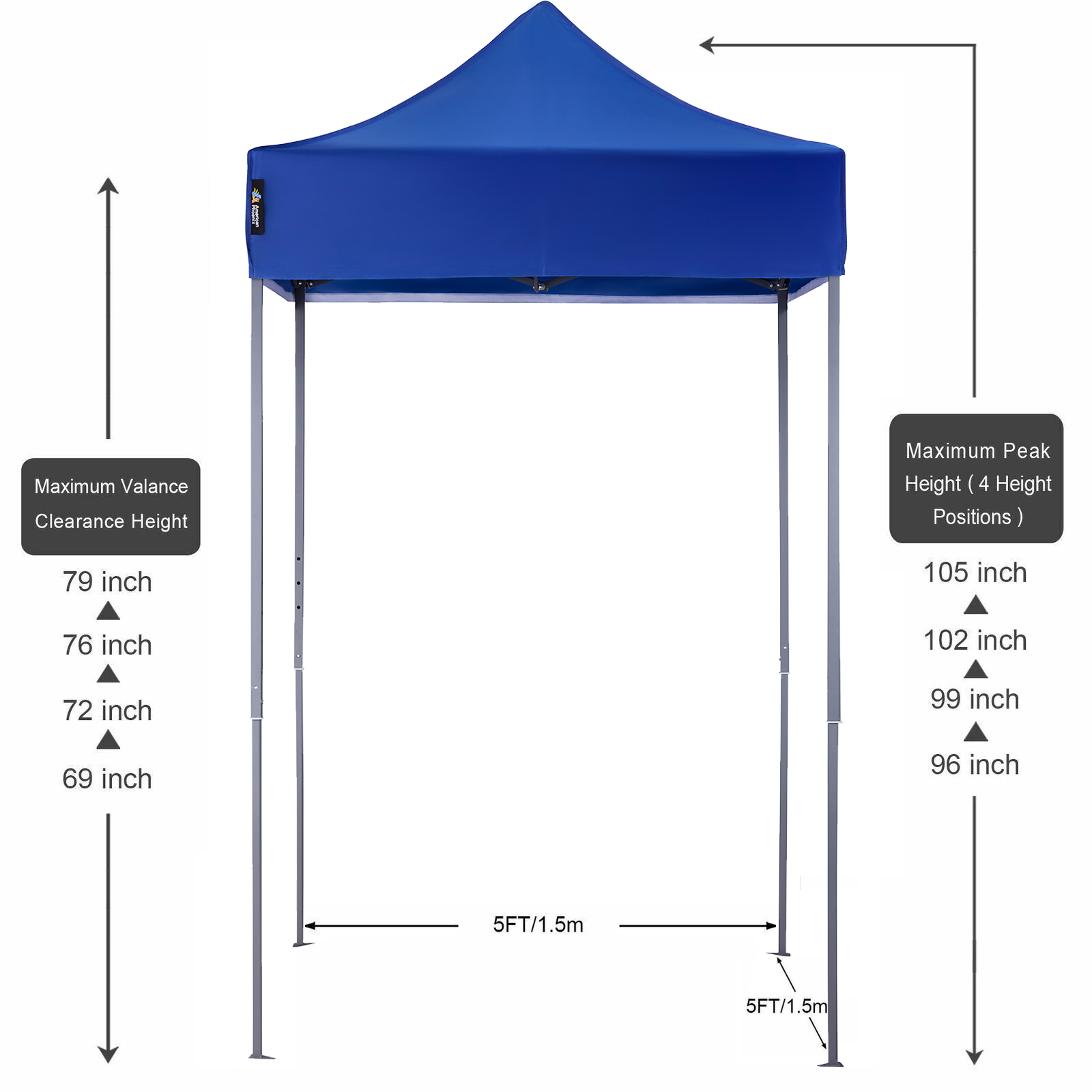 American Phoenix 5x5 Product Introduction 