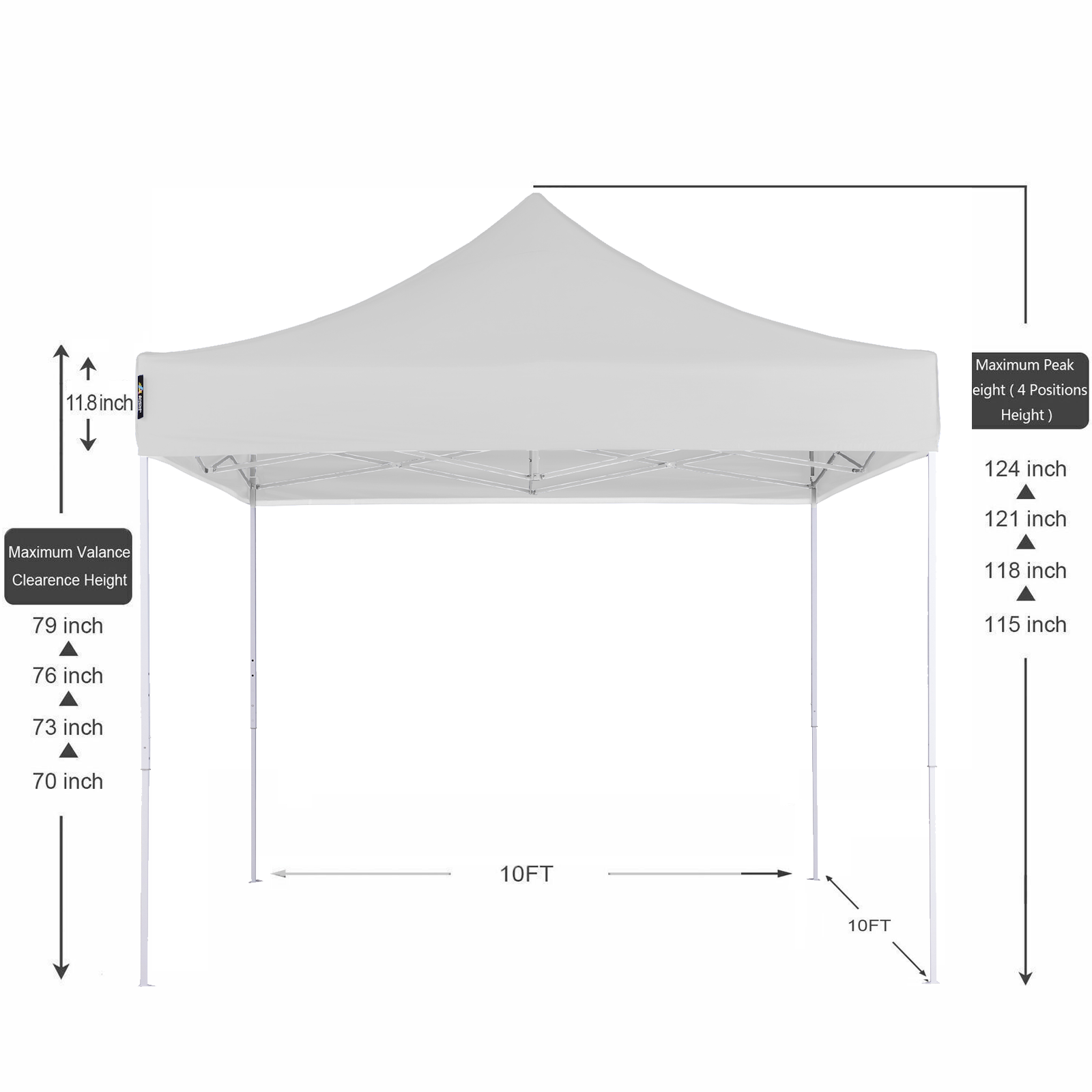 American Phoenix Product Introduction 10