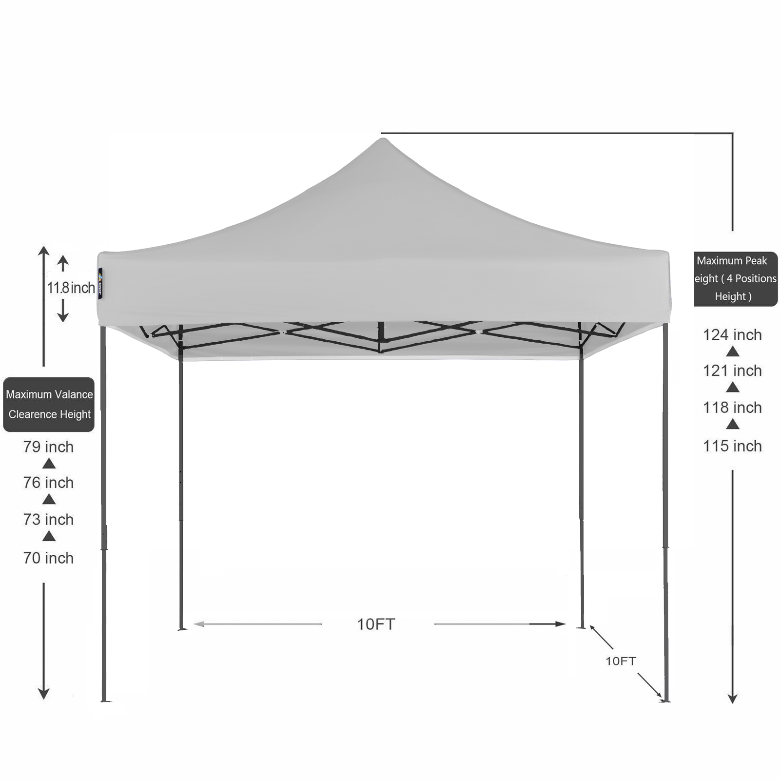 American Phoenix Product Introduction 7